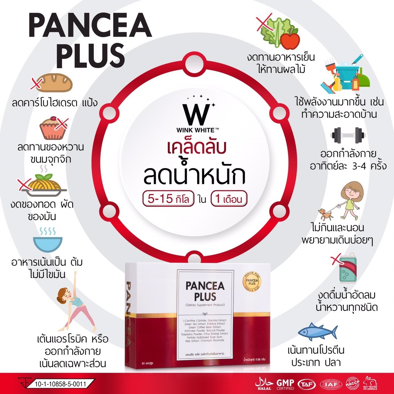 PANCEA PLUS (PANACEA SLIM) WINK WHITE WEIGHT LOSS