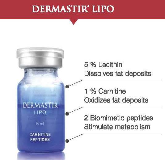 DERMASTIR – LIPO MESO STERILE 5 ml CARNITINE PEPTIDES BODY SHAPER by "www.ccthaitown.com"