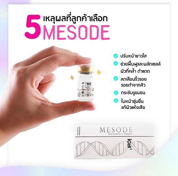MESODE REVITALIZING THERAPY ICELL (WHITE BOX) www.ccthaitown.com