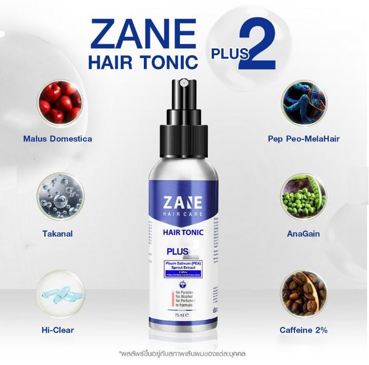 ZANE HAIR PLUS 75 ml + 35 ml + MICELLAR SHAMPOO 200 ml + HAIR TREATMENT 200 ml