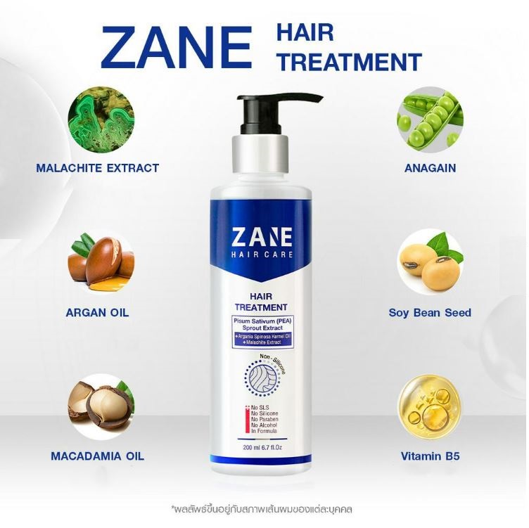 ZANE HAIR PLUS 75 ml + 35 ml + MICELLAR SHAMPOO 200 ml + HAIR TREATMENT 200 ml