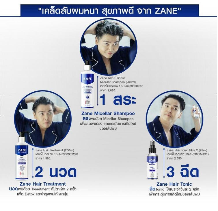 ZANE HAIR PLUS 75 ml + 35 ml + MICELLAR SHAMPOO 200 ml + HAIR TREATMENT 200 ml