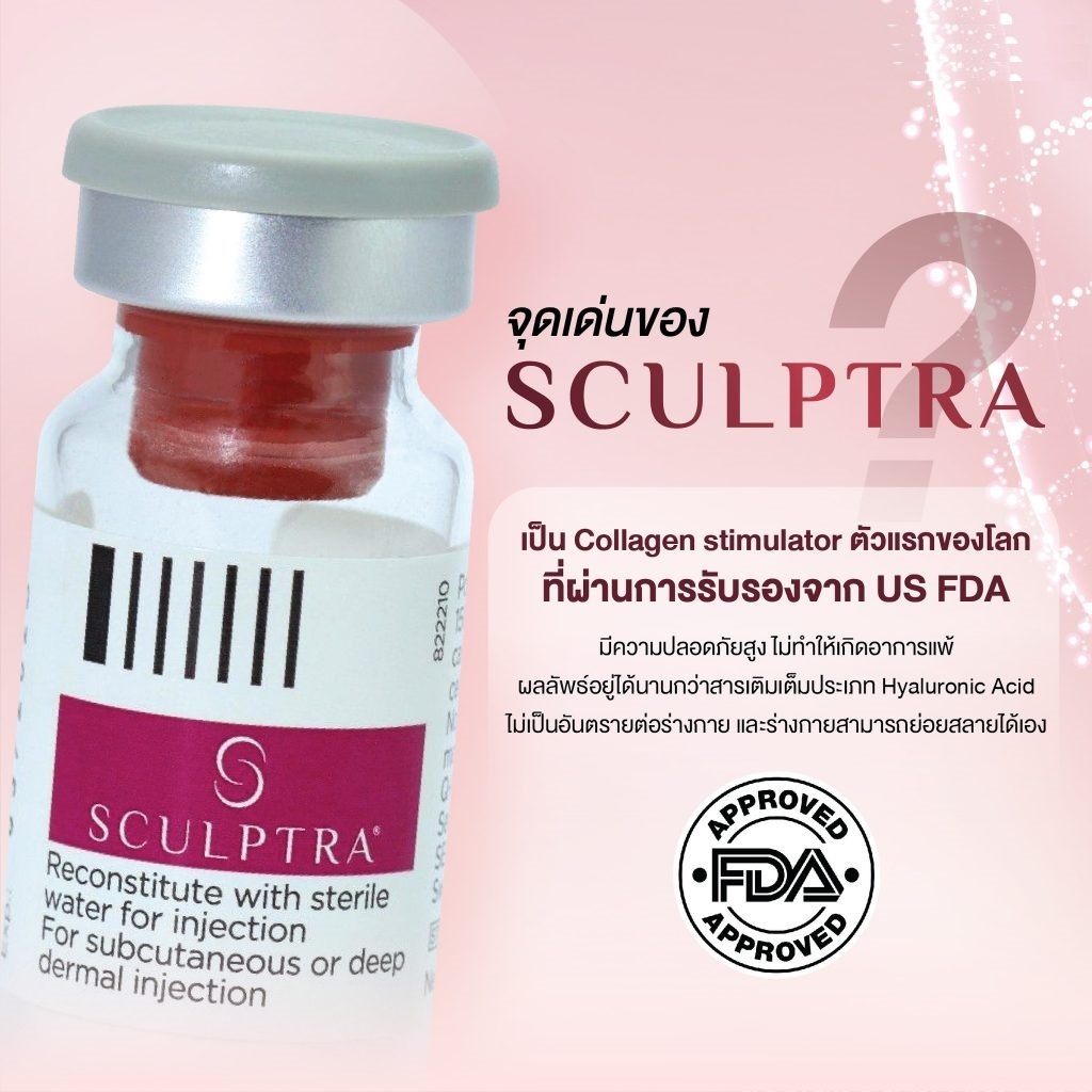 SCULPTRA COLLAGEN ORIGINAL COLLAGEN BIOSTIMULATOR INJECTION