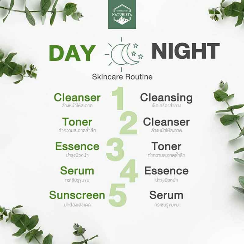 Naturista Tea Tree Facial Cleanser 300 ml Facial Cleanser for Acne-Prone and Sensitive Skin