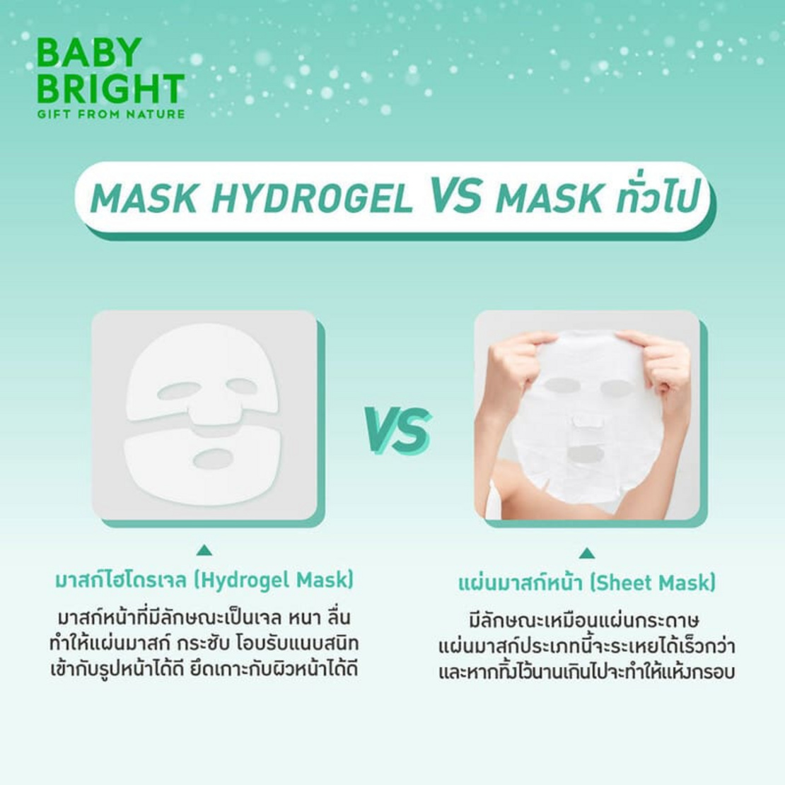 Baby Bright Rejulight Fill Collagen Hydrogel Mask 20g